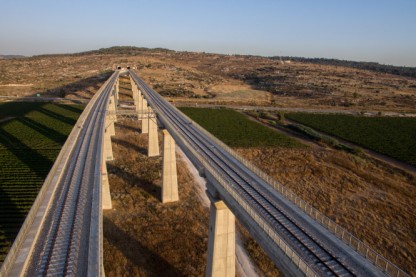 מסילת רכבת, ירושלים